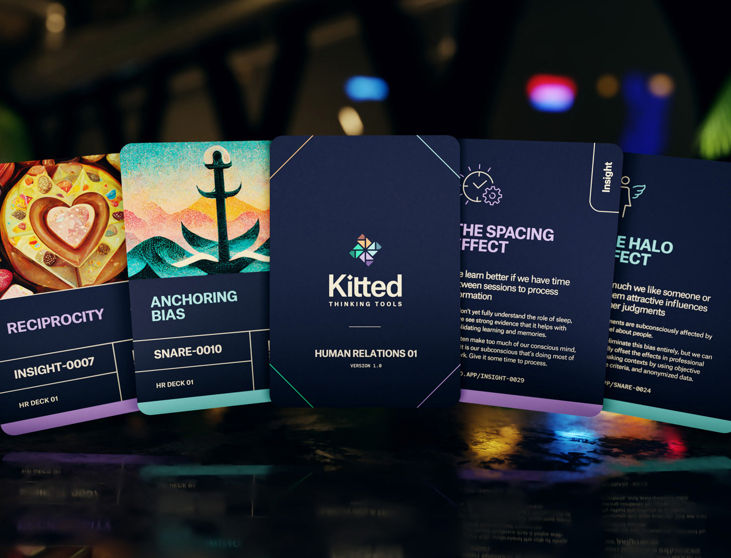 Kitted Thinking Tools International