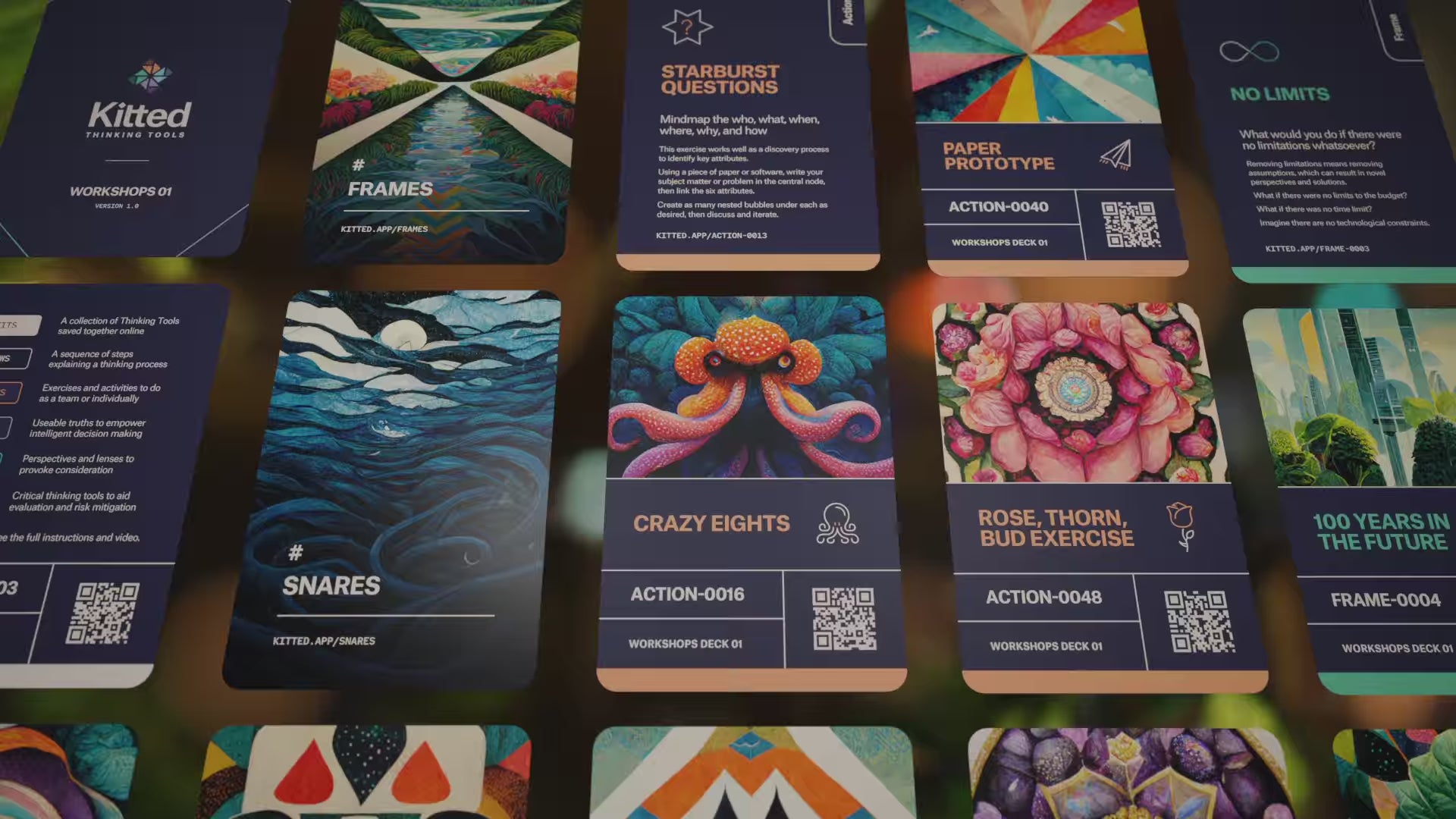 Kitted Thinking Tools International