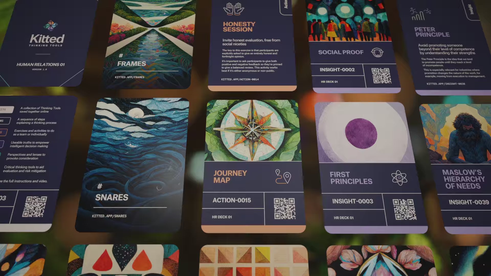 Kitted Thinking Tools International