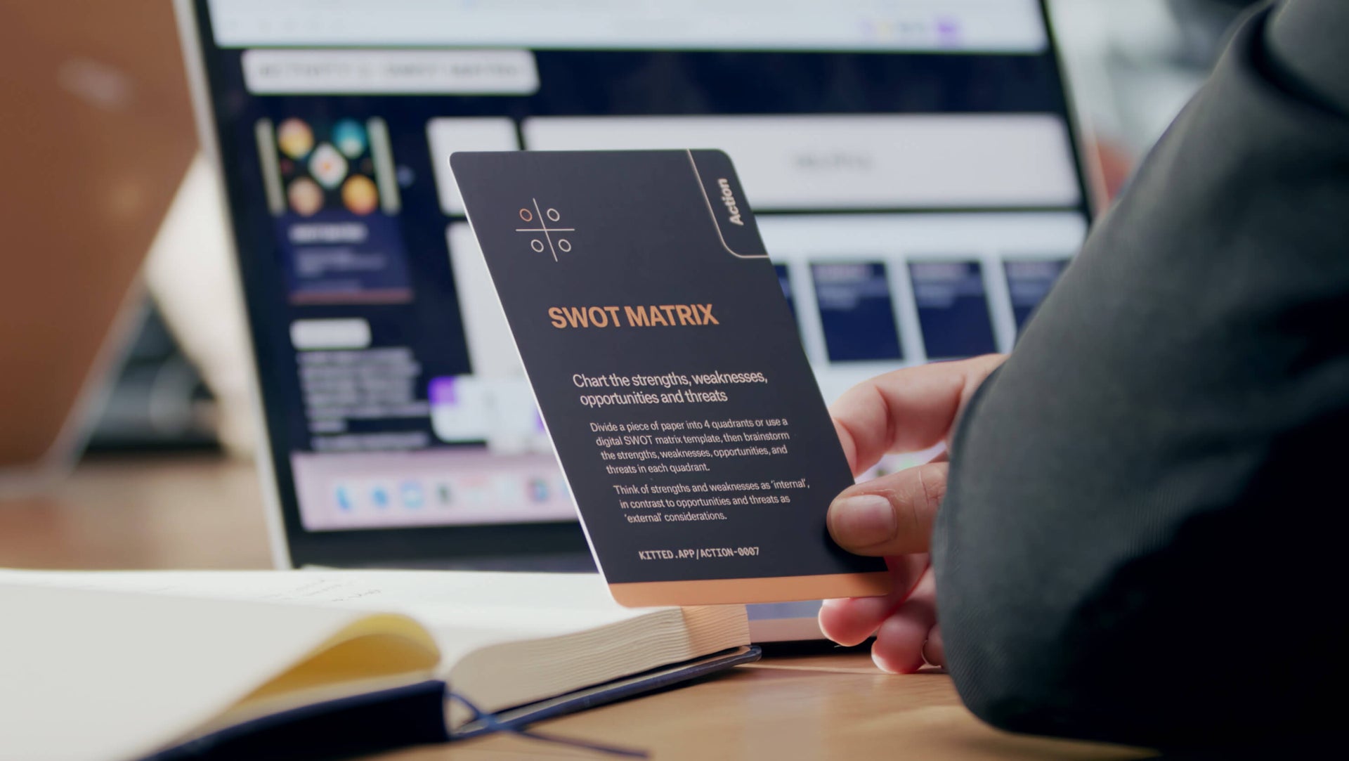 Kitted Thinking Tools International