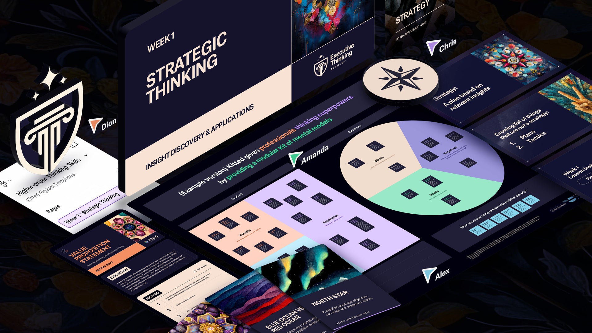 Kitted Thinking Tools International