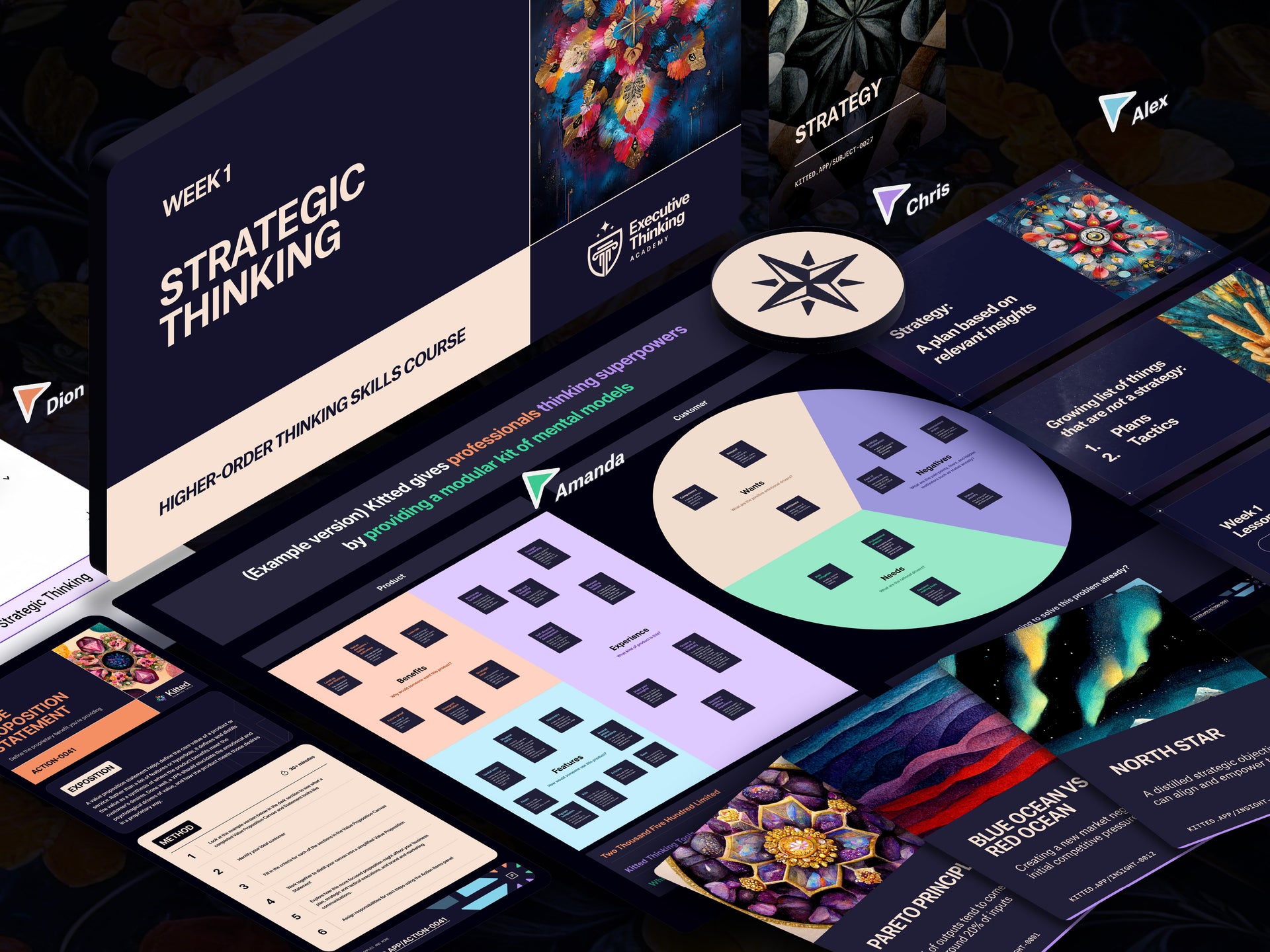 Kitted Thinking Tools International