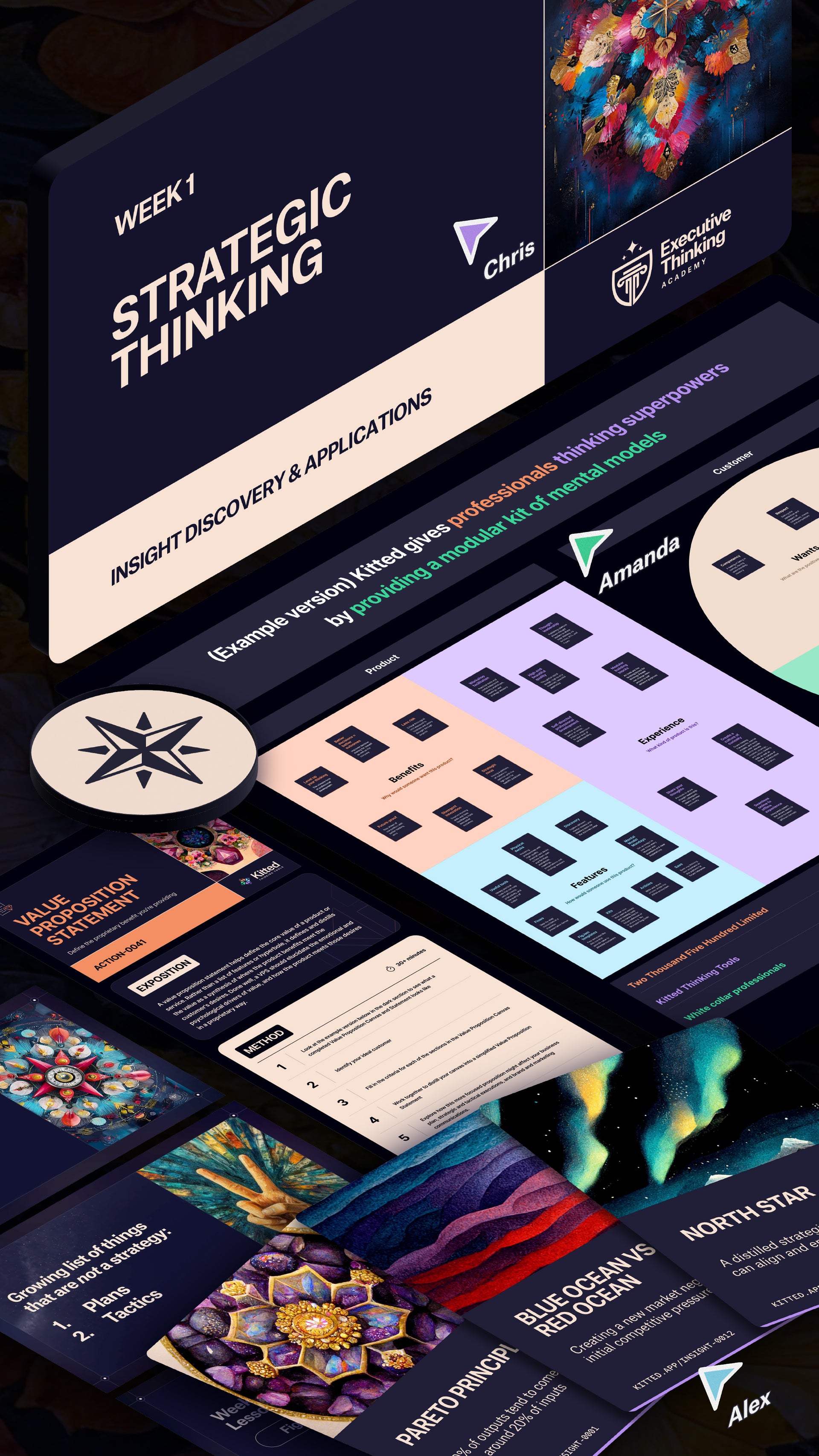 Kitted Thinking Tools International