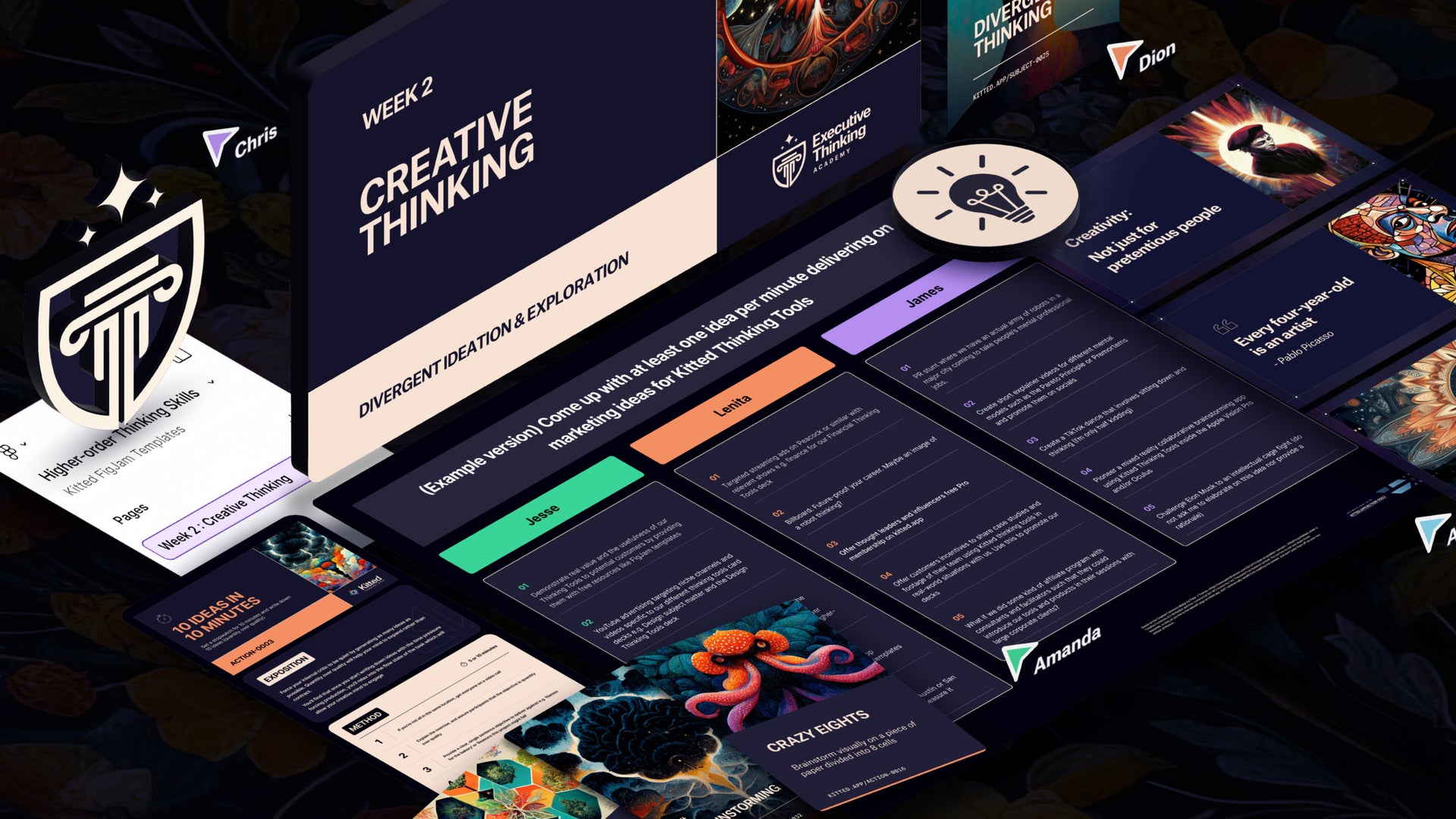 Kitted Thinking Tools International