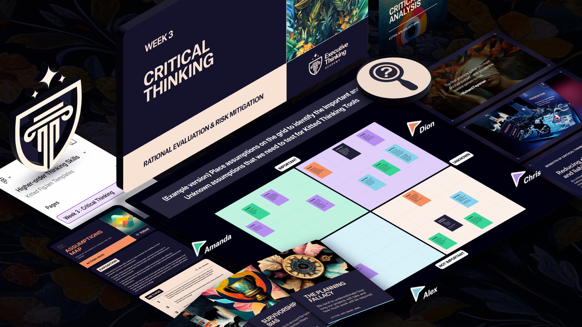 Kitted Thinking Tools International