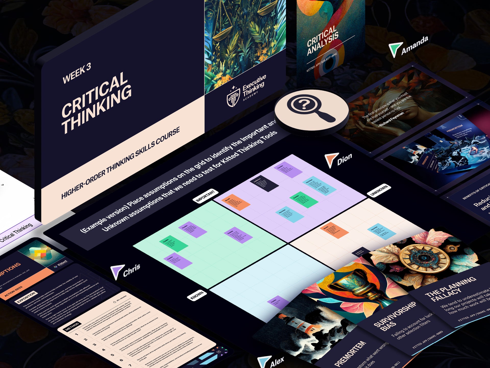 Kitted Thinking Tools International
