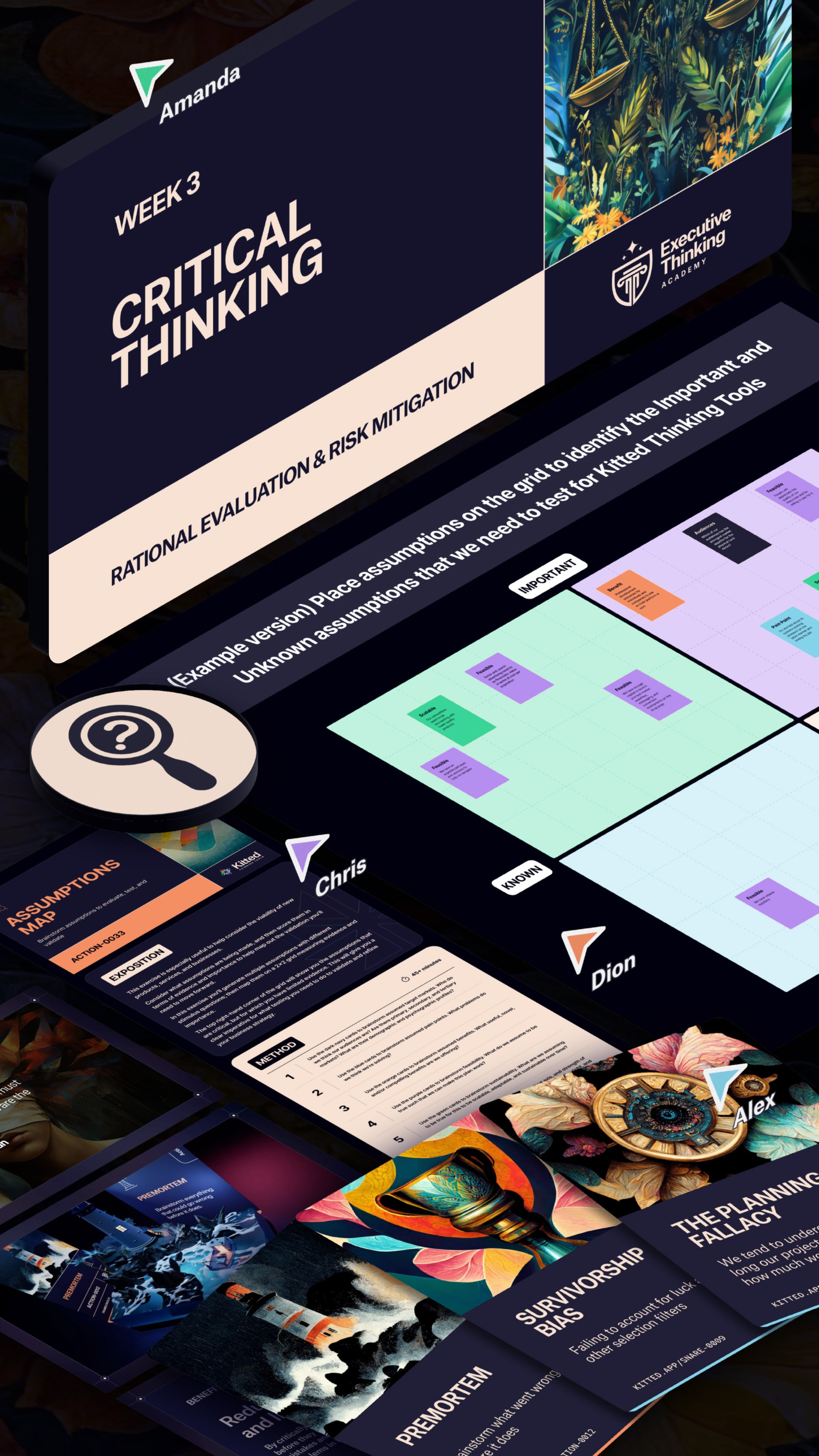 Kitted Thinking Tools International