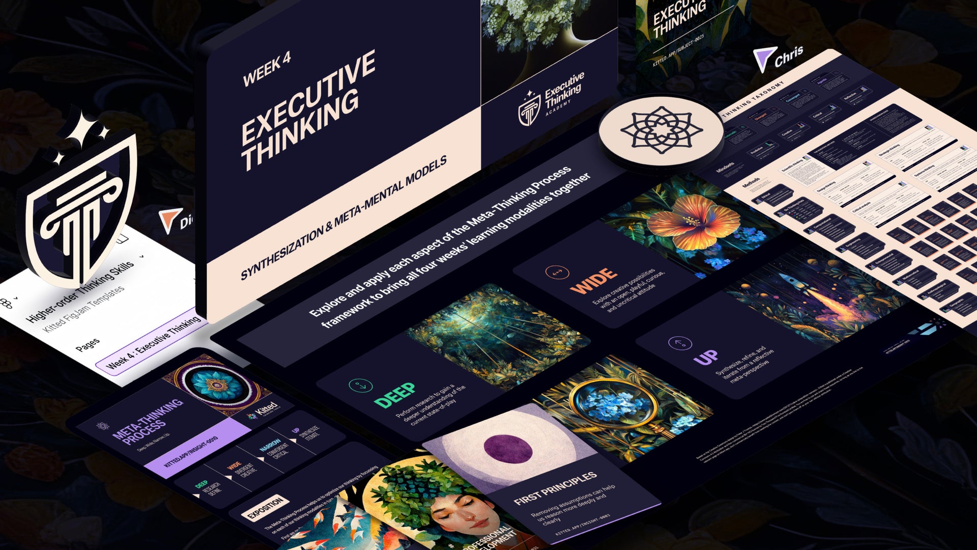 Kitted Thinking Tools International
