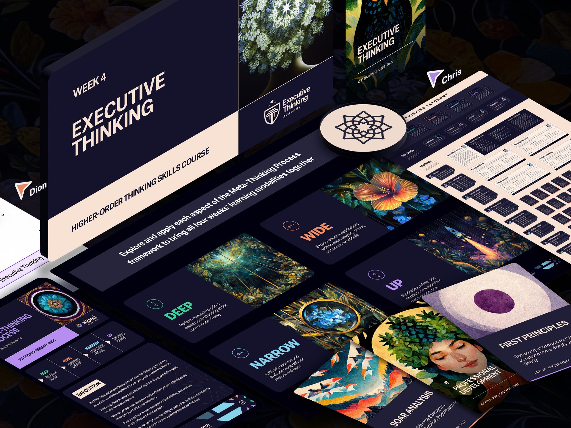 Kitted Thinking Tools International