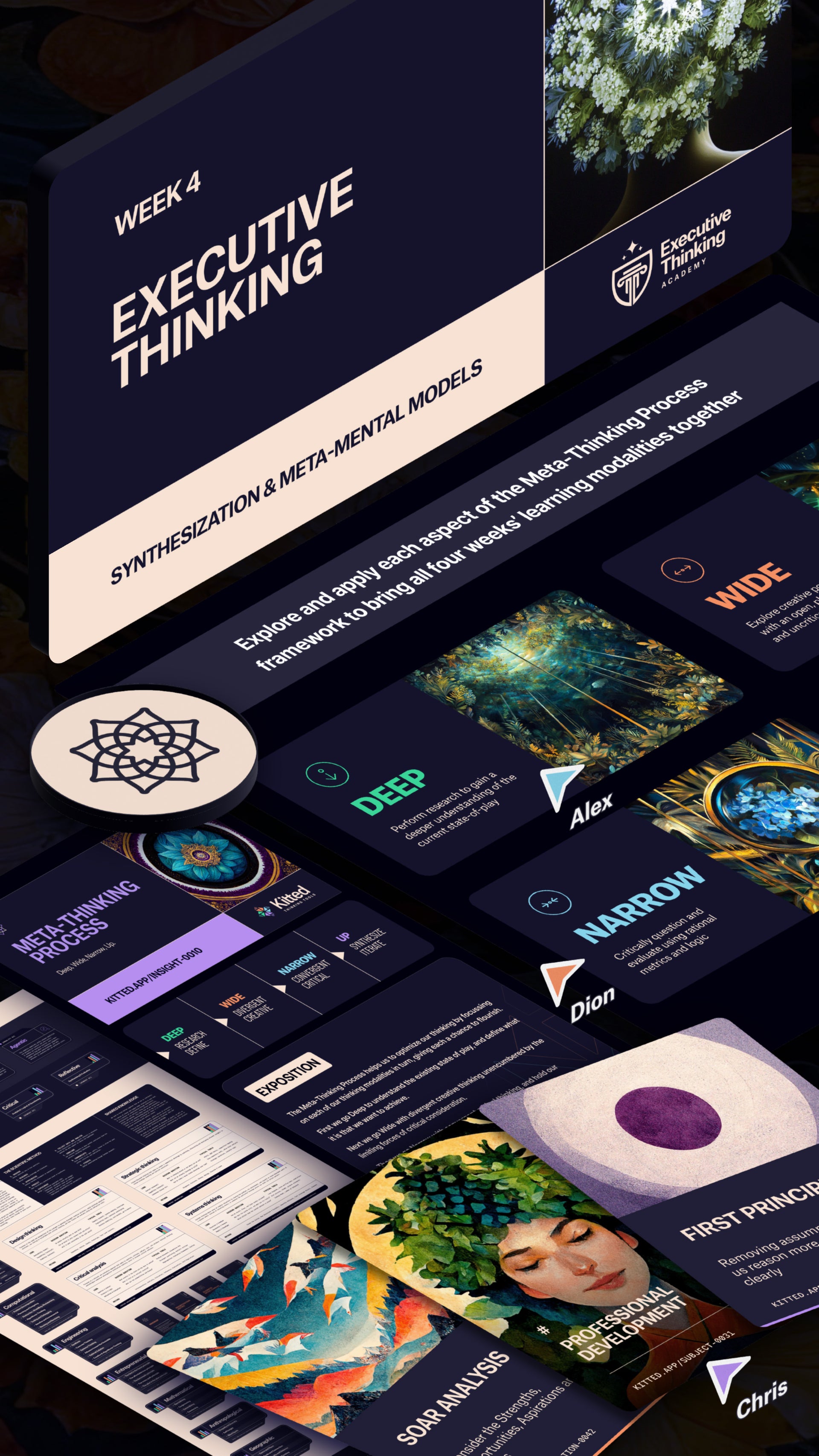 Kitted Thinking Tools International