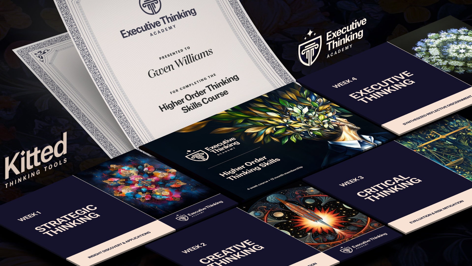 Kitted Thinking Tools International