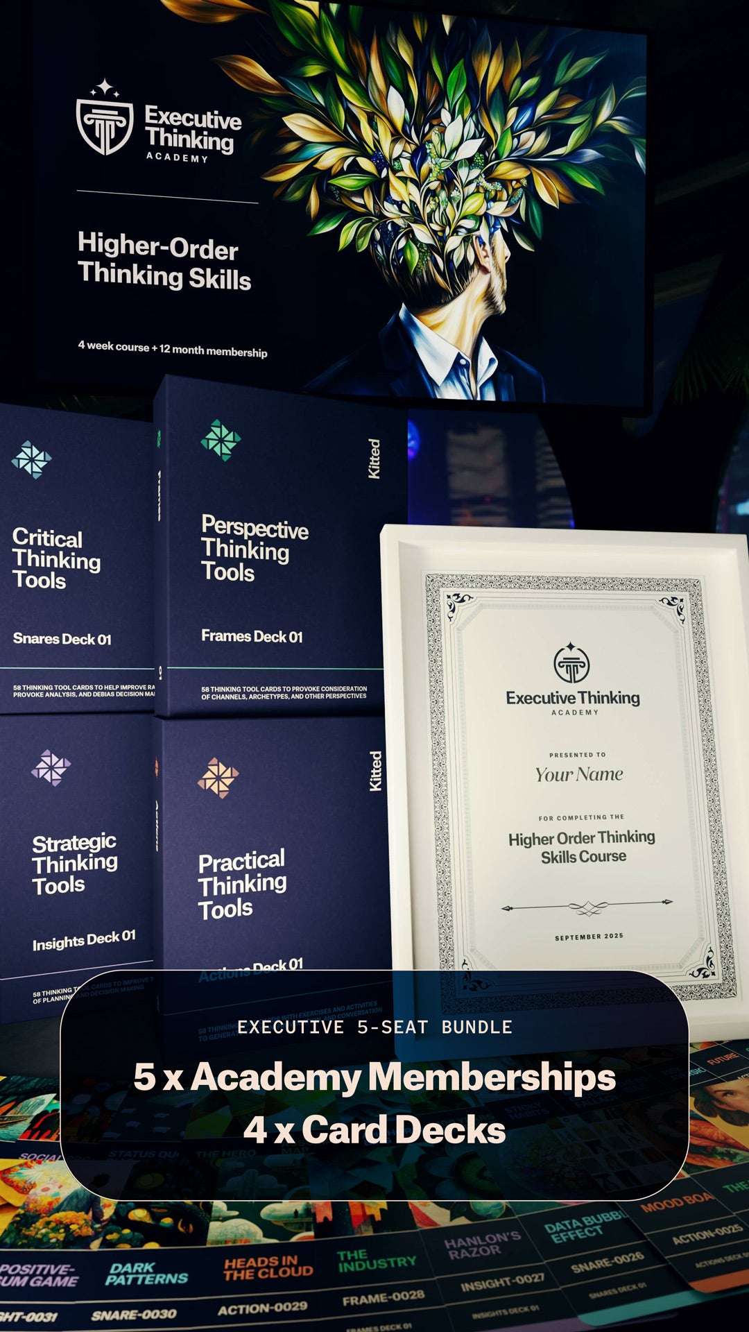 Kitted Thinking Tools International