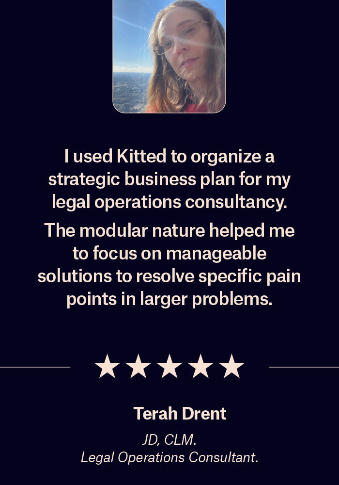 Kitted Thinking Tools International
