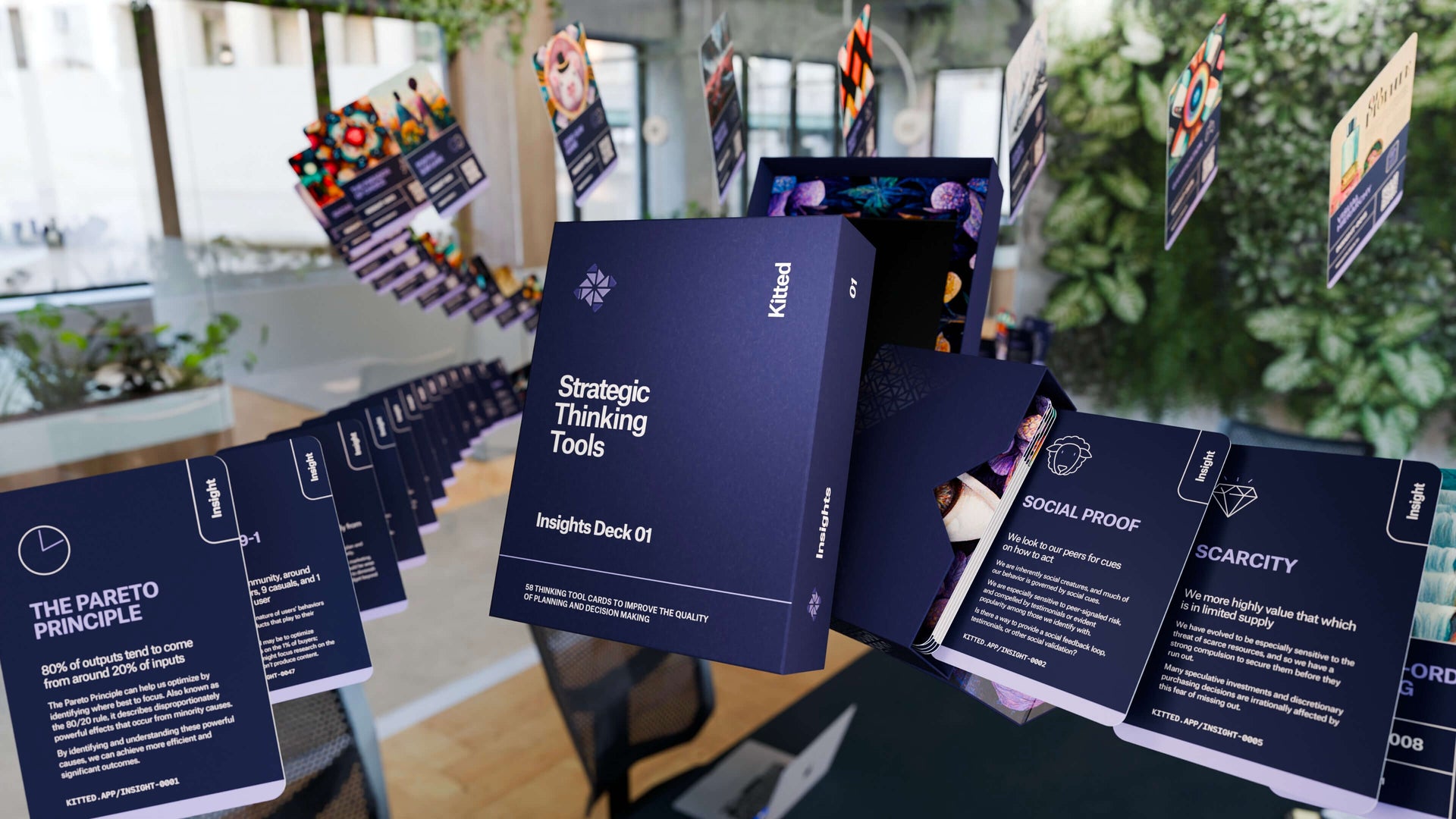 Kitted Thinking Tools International