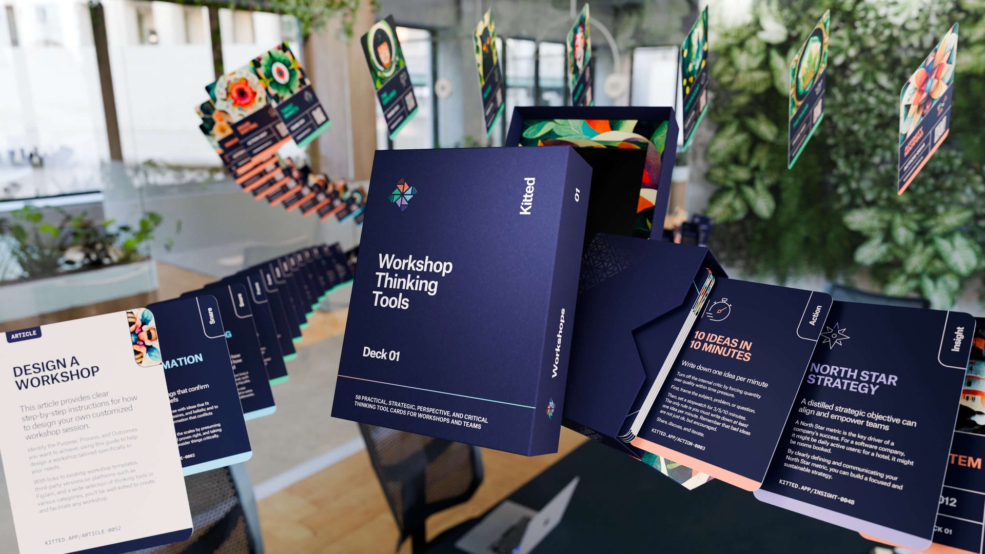 Kitted Thinking Tools International