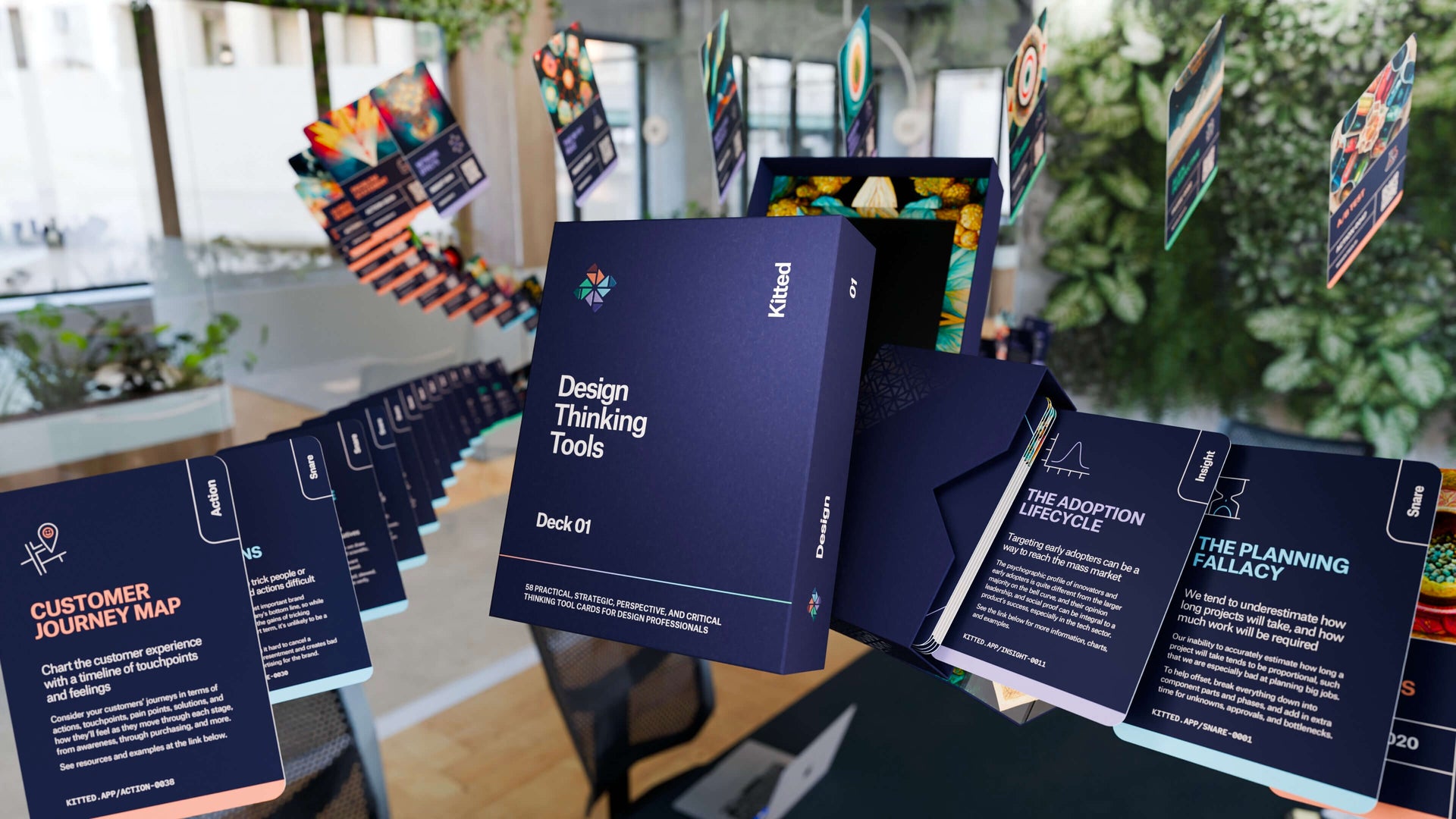 Kitted Thinking Tools International