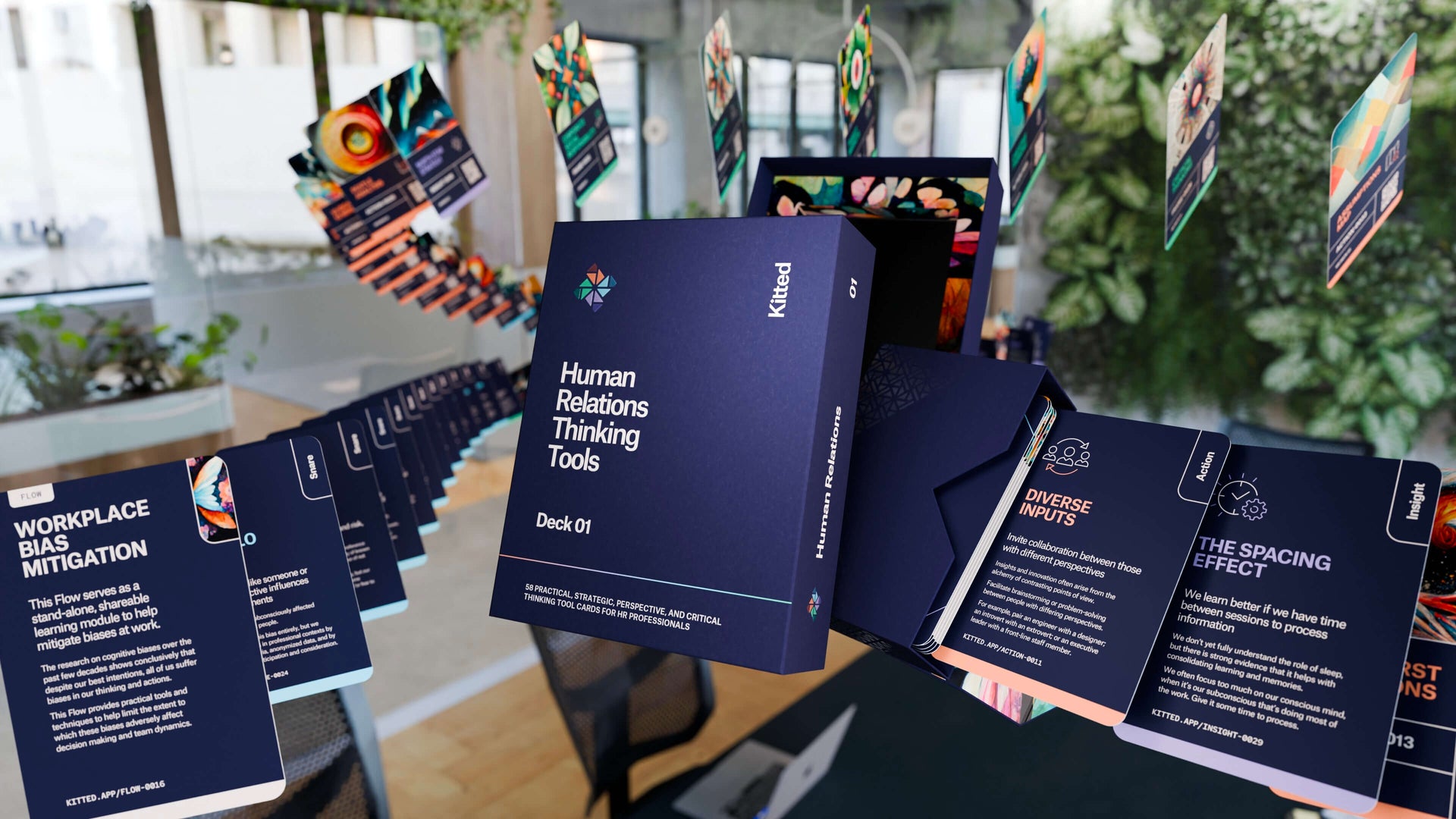 Kitted Thinking Tools International