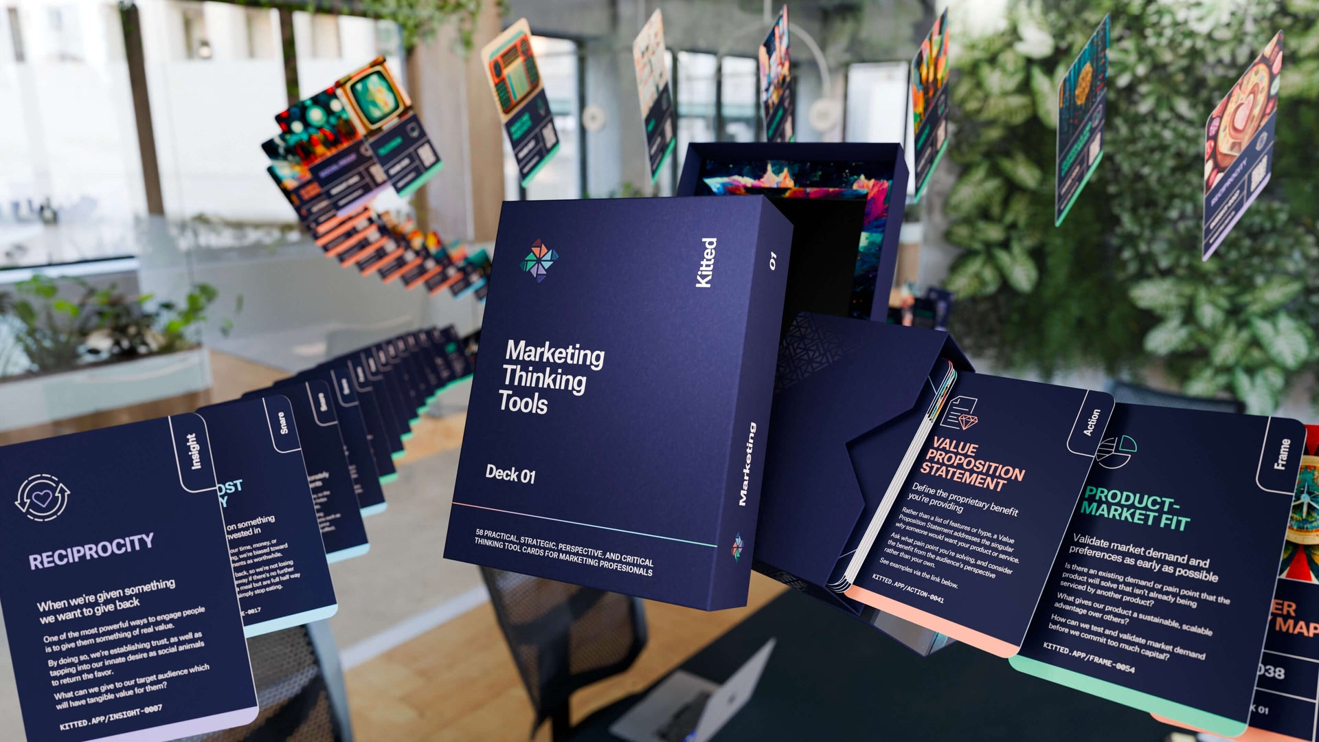 Kitted Thinking Tools International