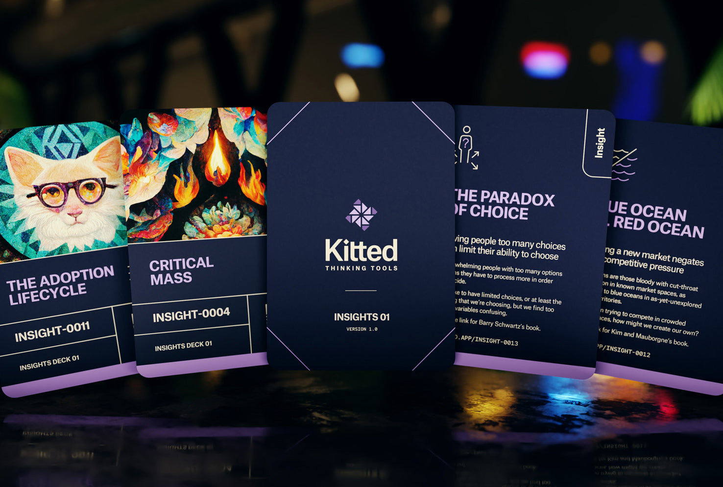 Kitted Thinking Tools International
