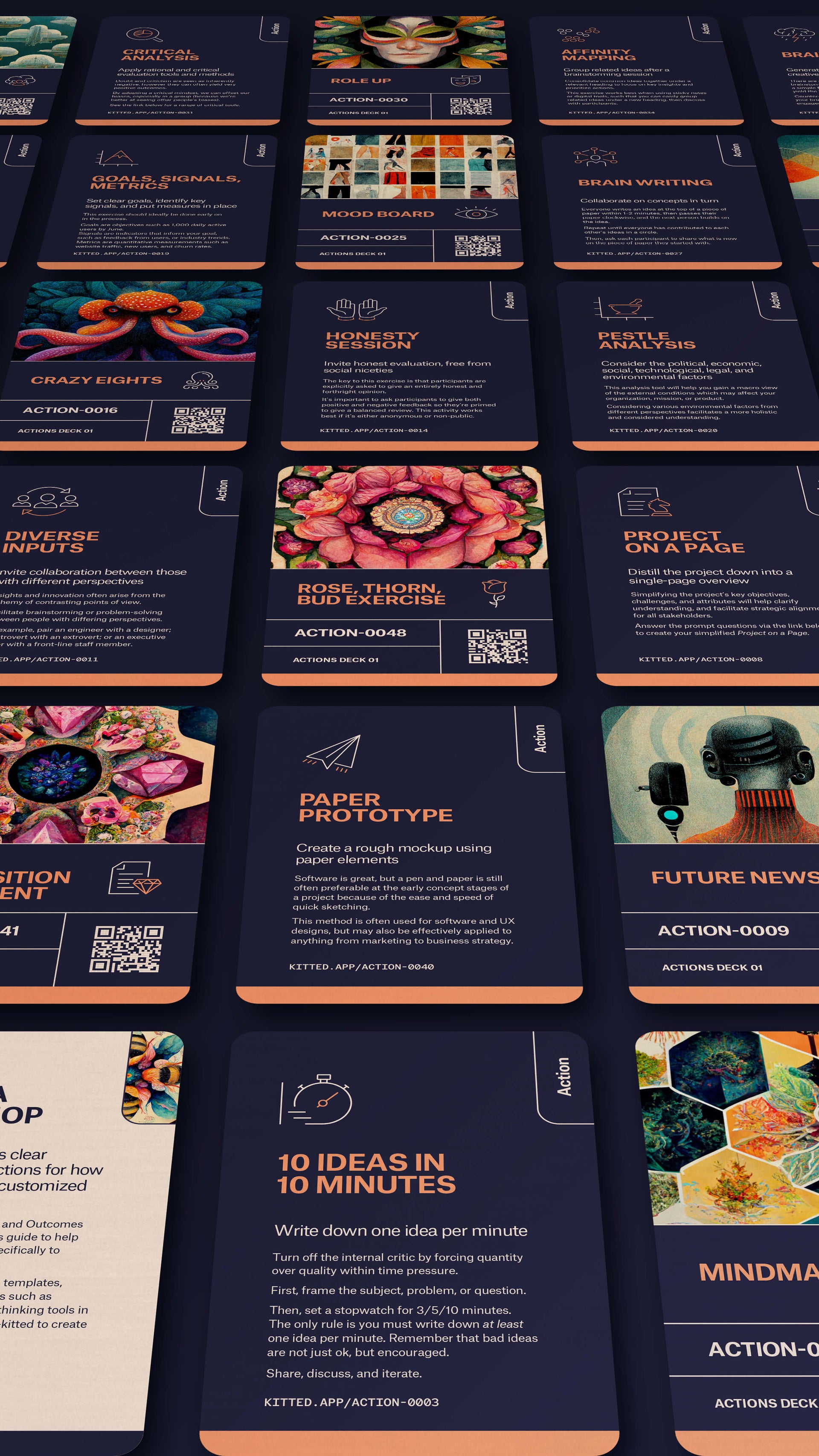 Kitted Thinking Tools International