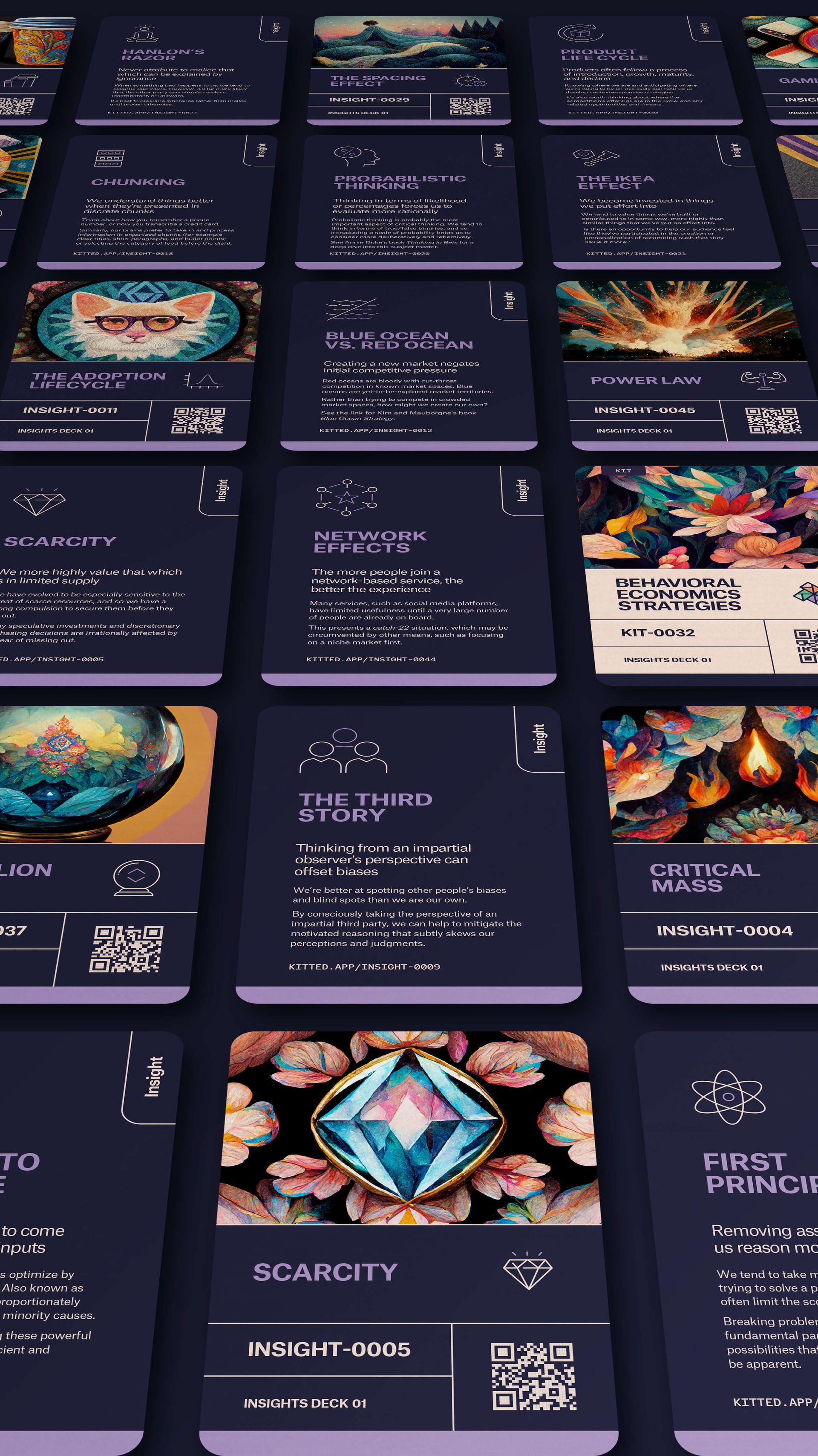 Kitted Thinking Tools International