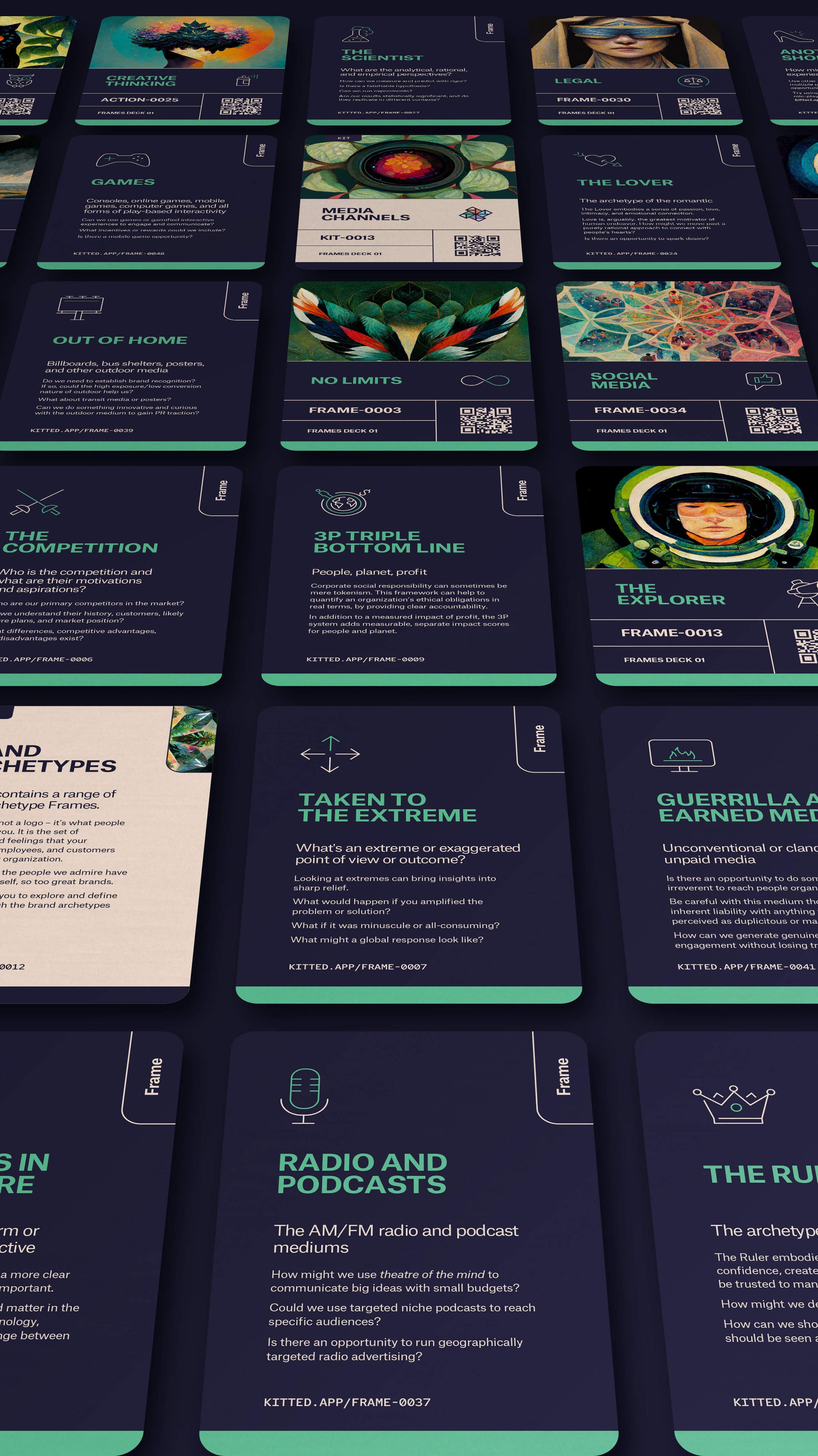 Kitted Thinking Tools International