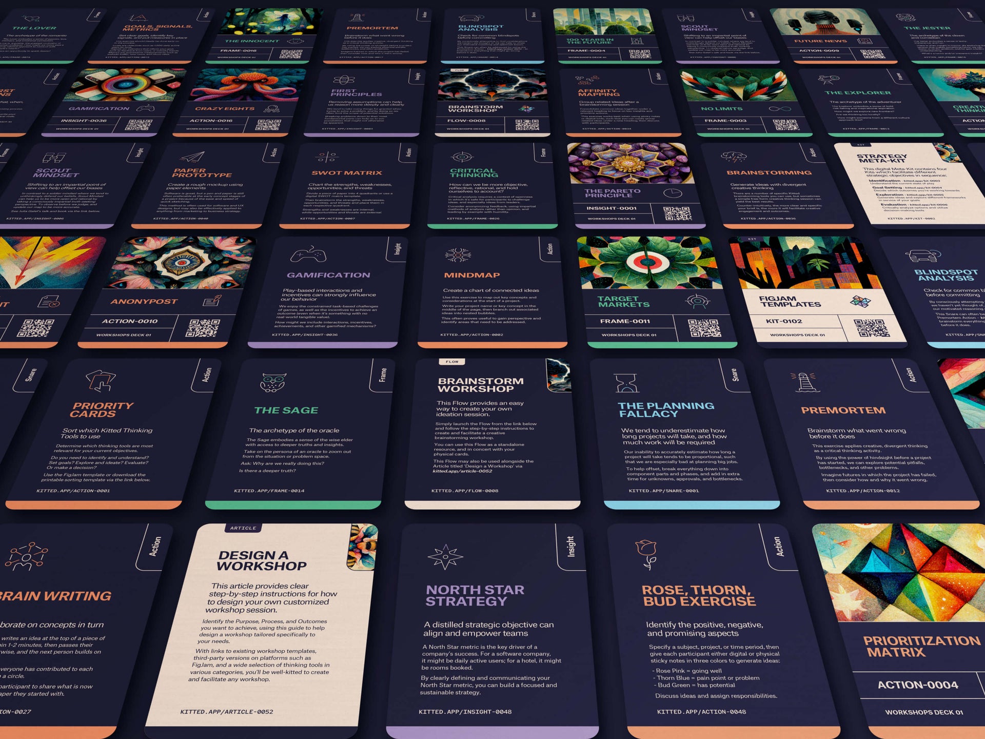 Kitted Thinking Tools International