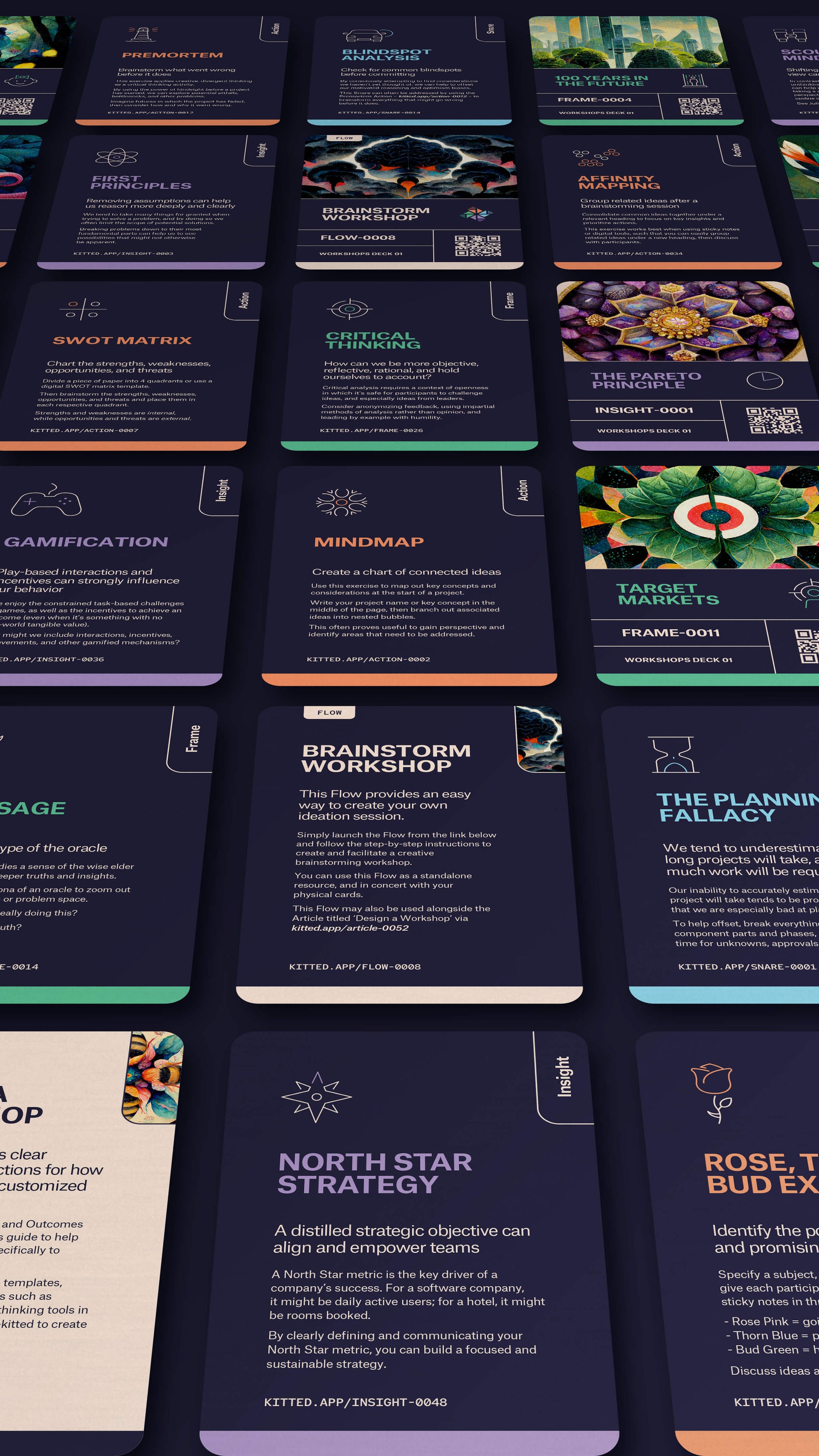 Kitted Thinking Tools International