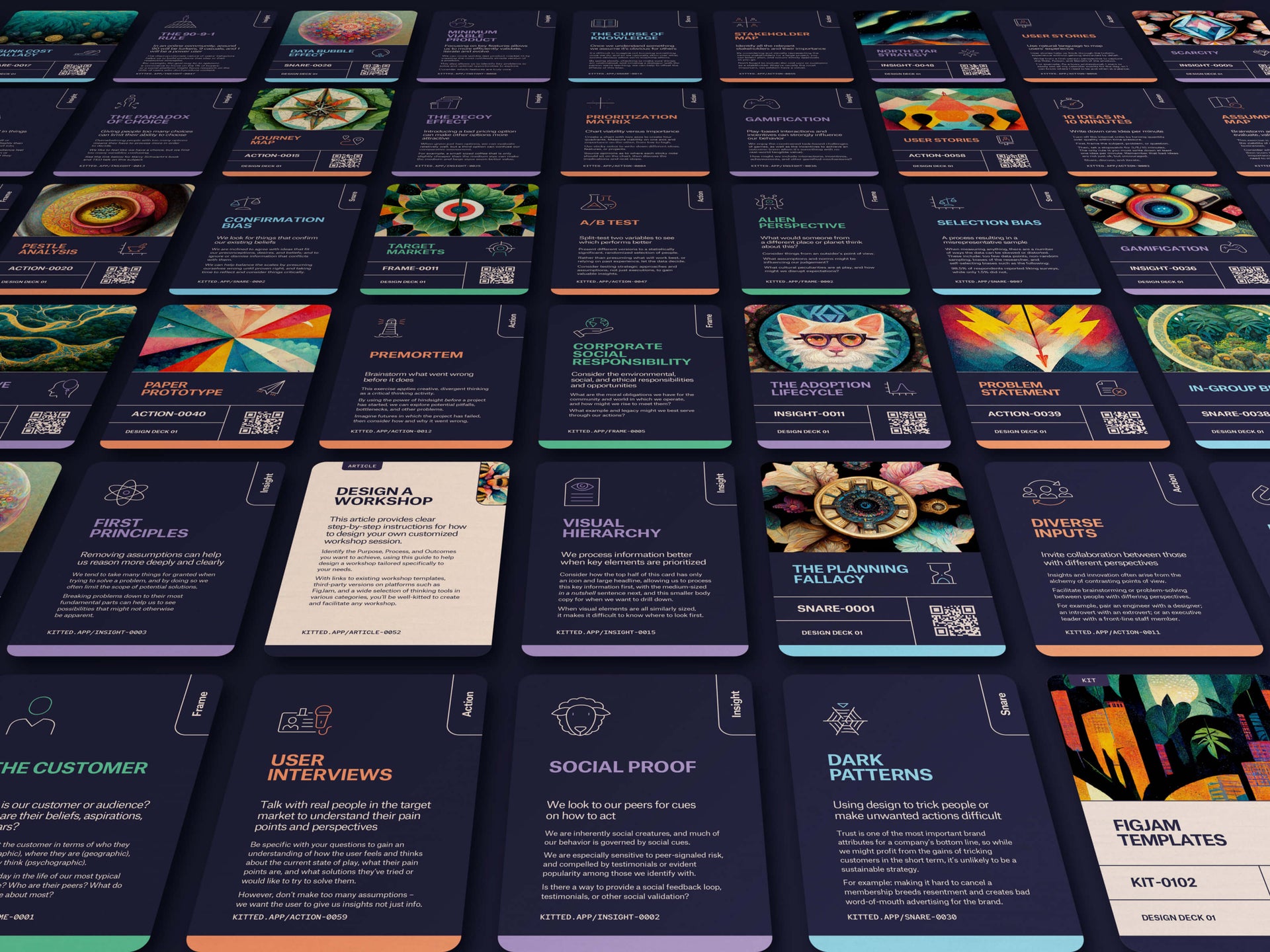 Kitted Thinking Tools International