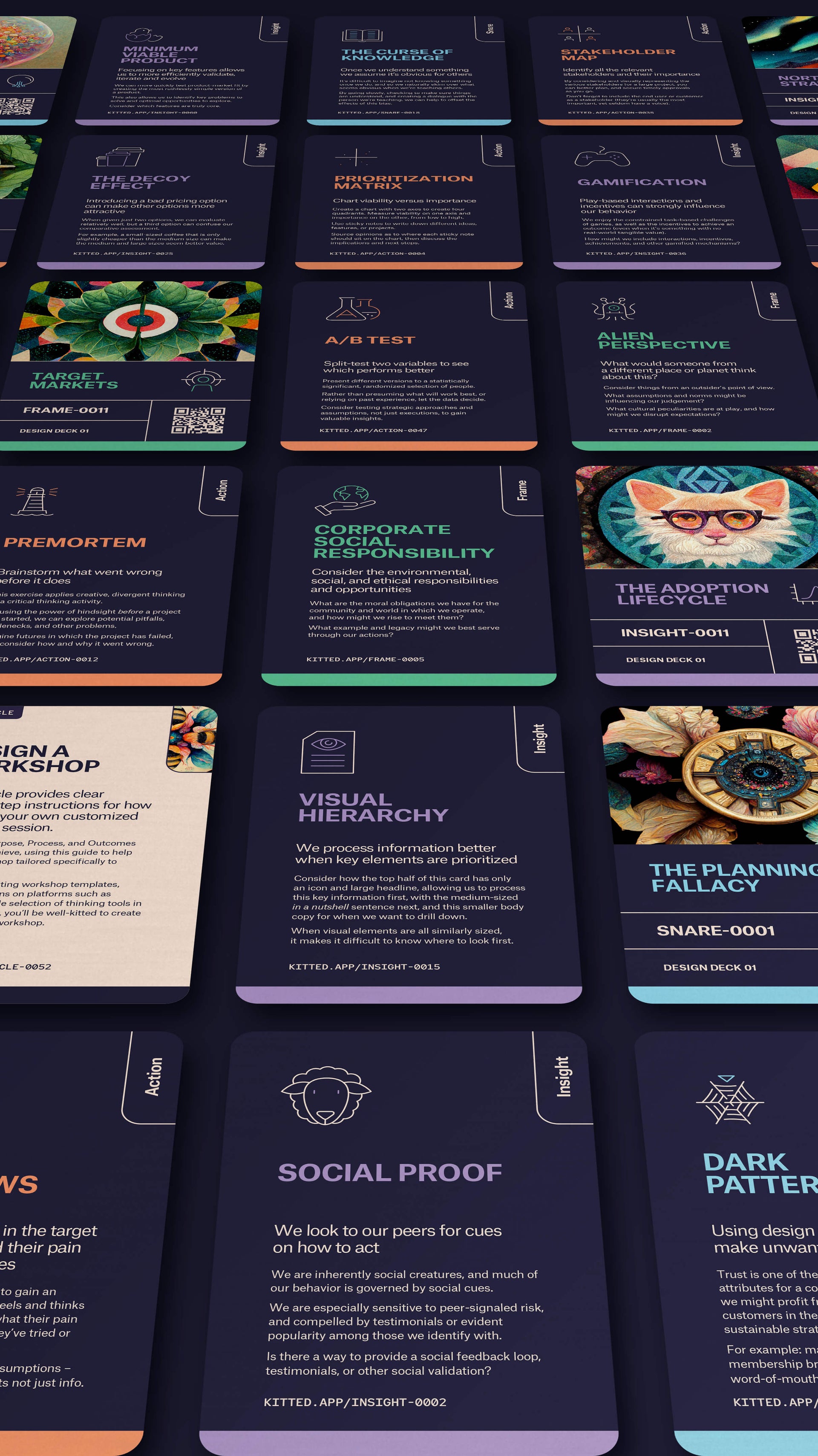 Kitted Thinking Tools International