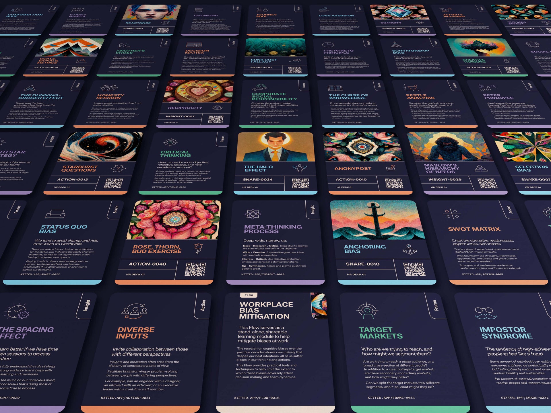 Kitted Thinking Tools International