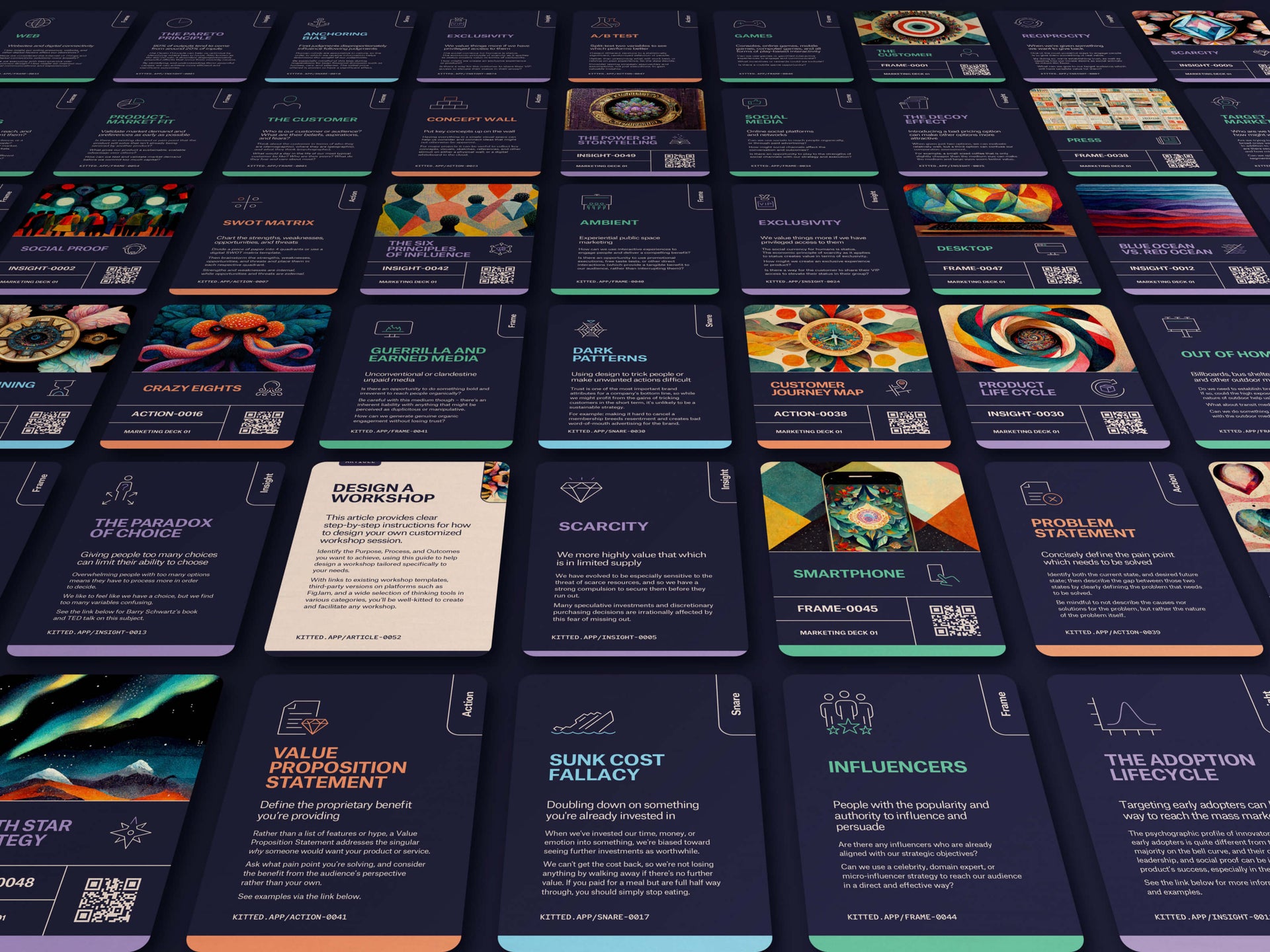 Kitted Thinking Tools International