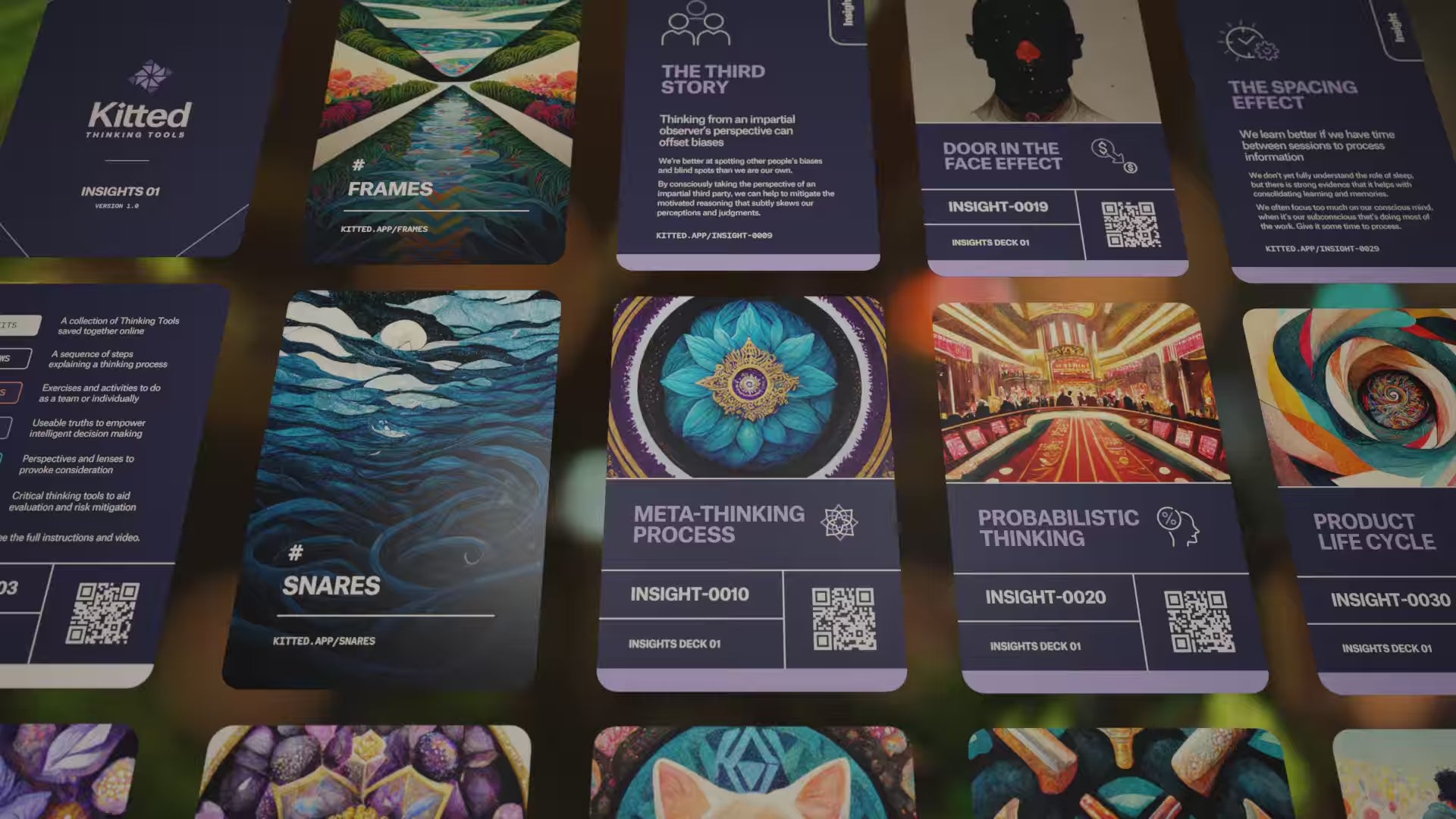 Kitted Thinking Tools International