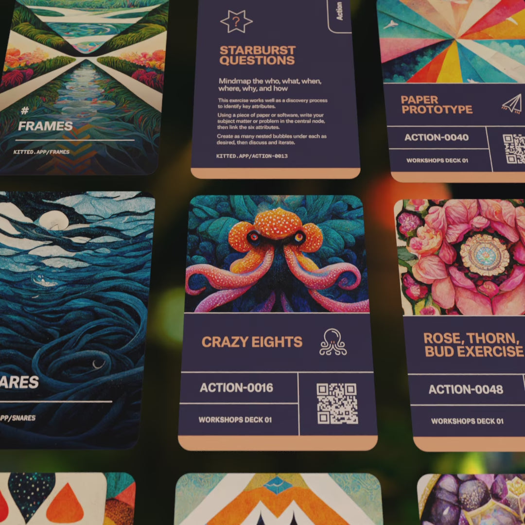 Kitted Thinking Tools International